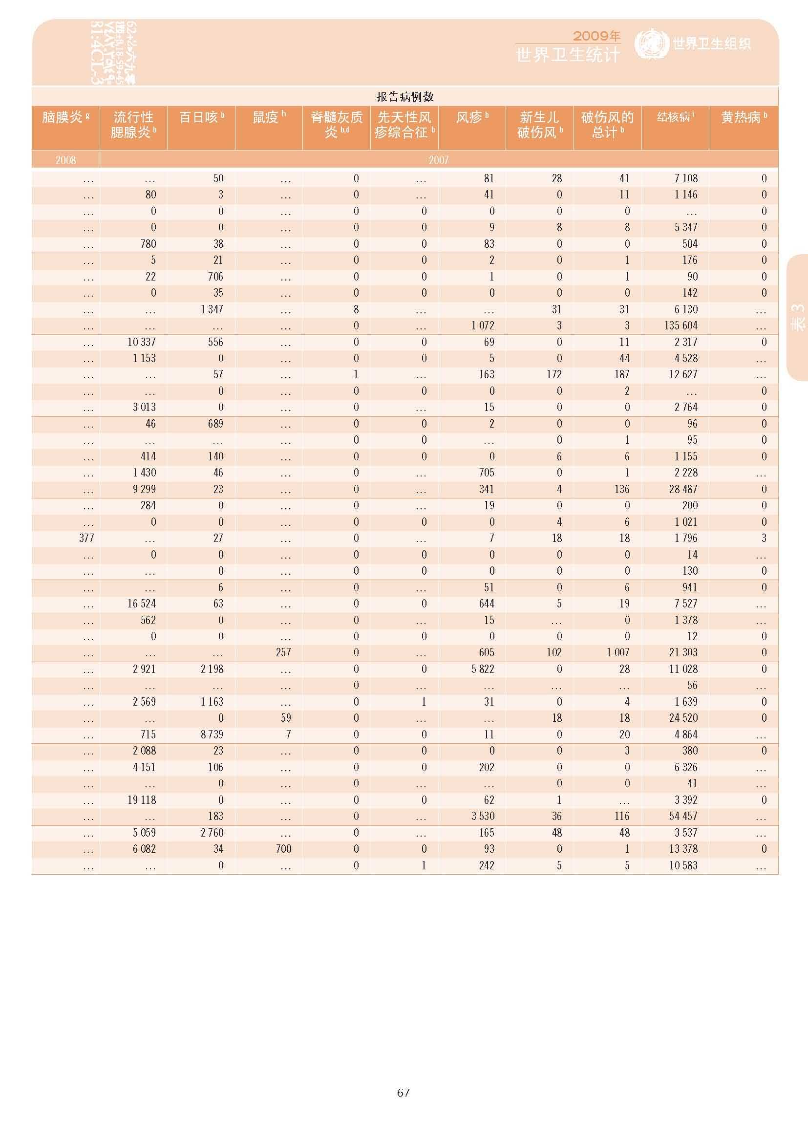 社会与人口学院_社会与人口统计