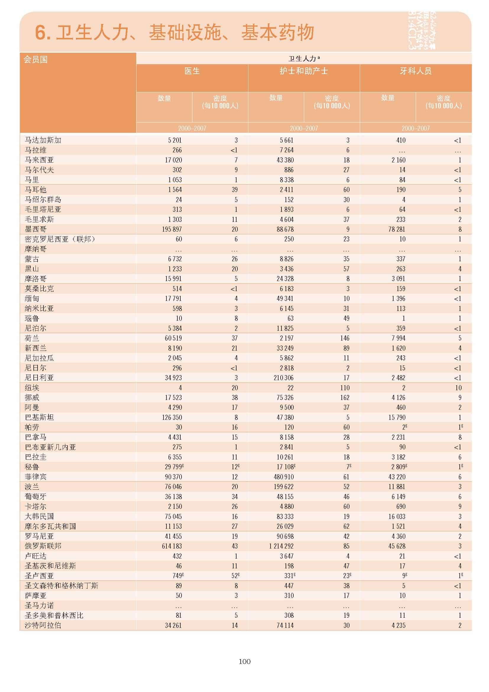 社会与人口学院_社会与人口统计