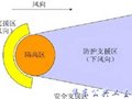 突发中毒事件医疗卫生应急人员防护导则