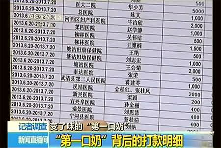 天津多家医院涉嫌贿赂护士操控“第一口奶”