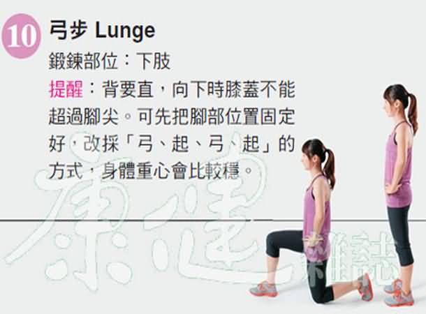 高强度间歇训练(HIIT)11