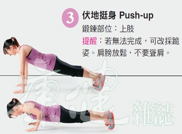 高强度间歇训练(HIIT)4