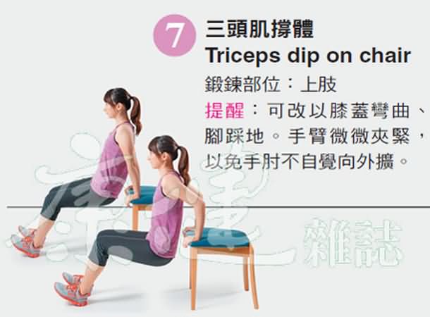 高强度间歇训练(HIIT)8