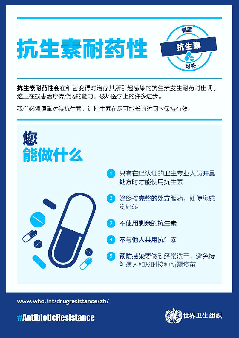 抗生素耐药性：你能做什么