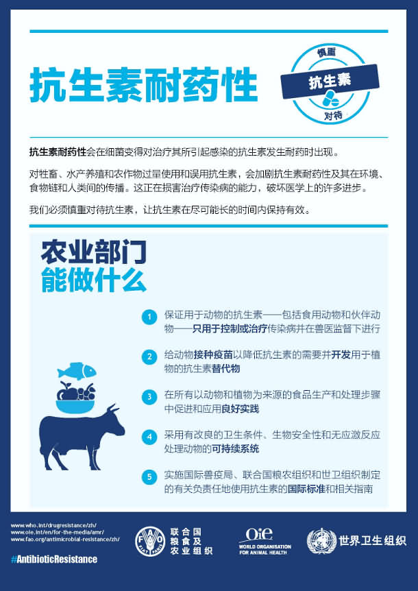 抗生素耐药性：农业部门能做什么