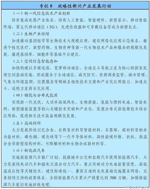 战略性新兴产业发展行动