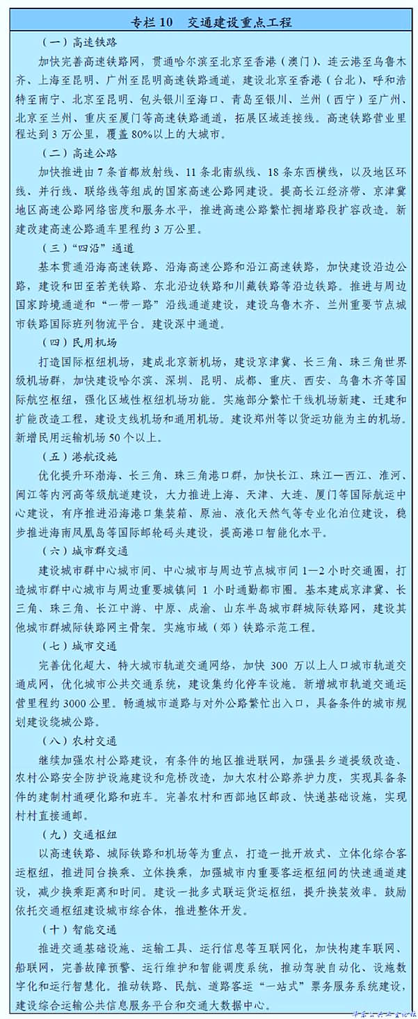 交通建设重大工程