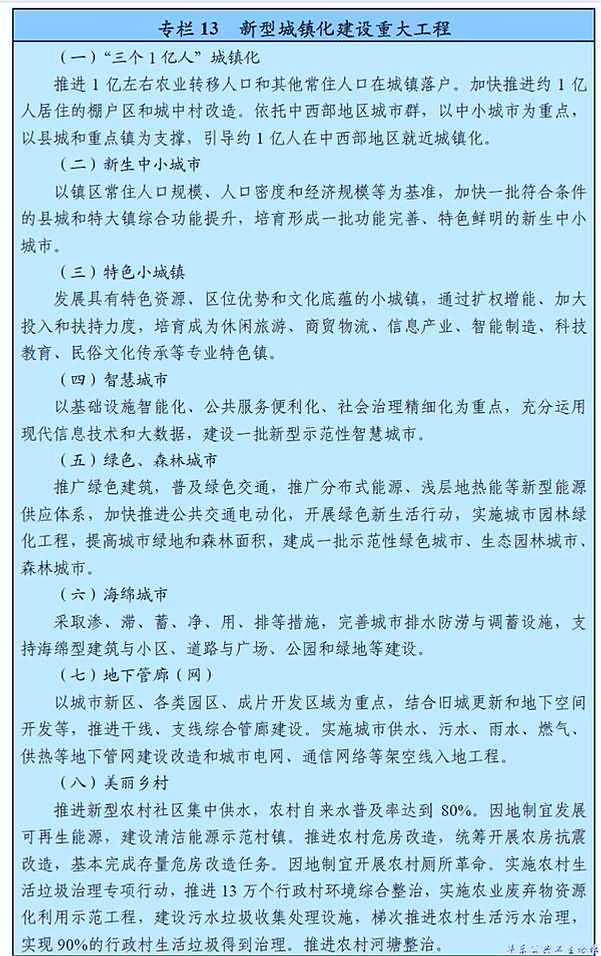 新型城镇化建设重大工程