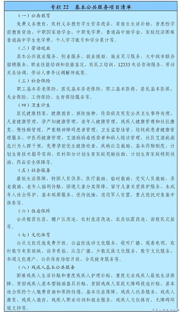 基本公共服务项目清单