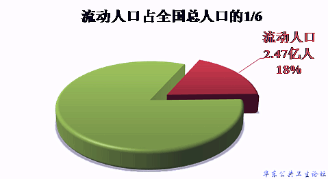 个人销售工作总结范文_流动人口个人总结