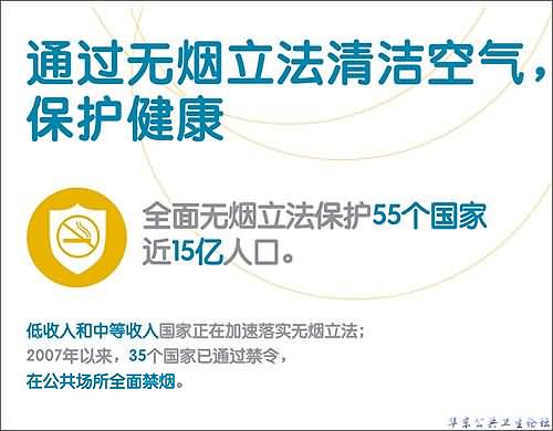 通过无烟立法清洁空气,保护健康