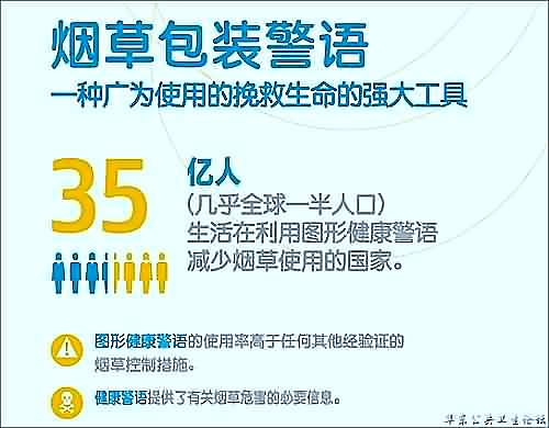 烟草包装警语 一种广为使用的挽救生命的强大工具