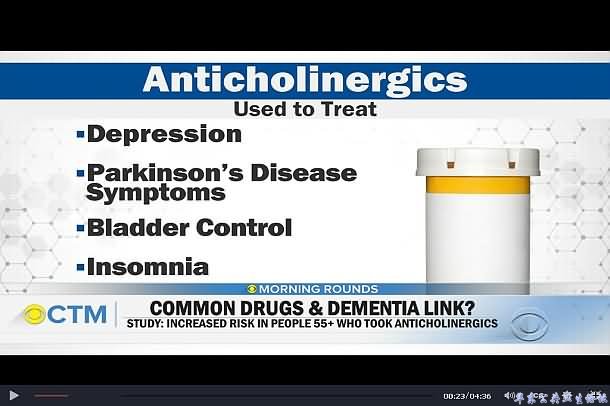 抗胆碱药与痴呆症