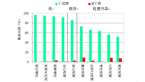 http://www.mee.gov.cn/xxgk2018/xxgk/xxgk15/202001/W020200123462940115270.jpg