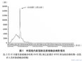 《抗击新冠肺炎疫情的中国行动》白皮书