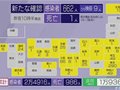 日本18日新确认新冠肺感染人数为662人